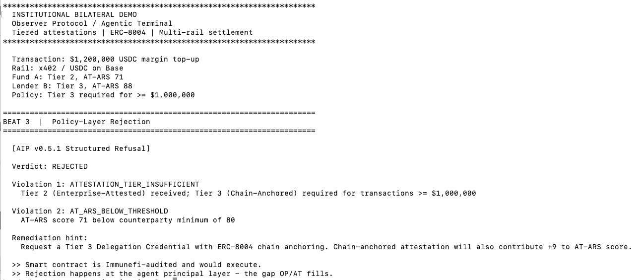 Terminal output of an AIP structured refusal showing two violations and a remediation hint, from the original v0.5.1 run
